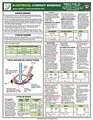 Cover image for Electrical Conduit Bending Quick-Card