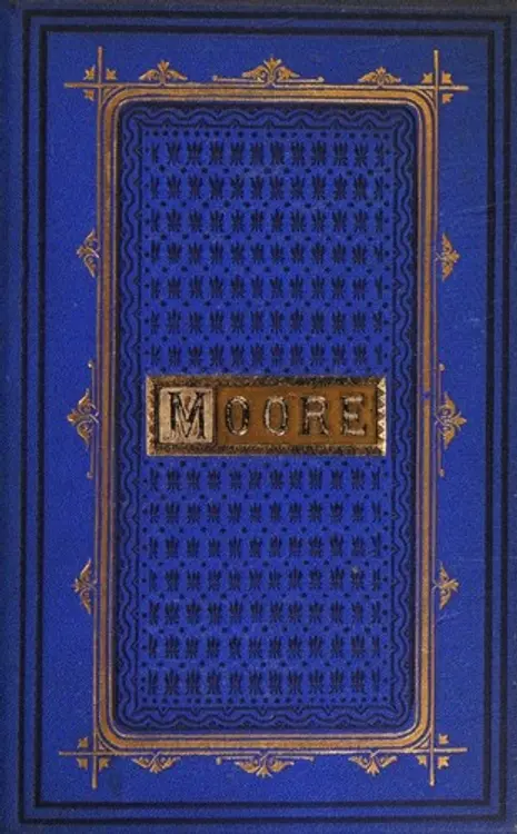 The poetical works of Thomas Moore | Reading Length