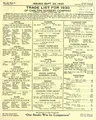 Cover image for Trade list for 1930 of Carlton Nursery Company