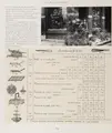 Cover image for Fil de fer