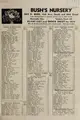 Cover image for Plant list and order sheet for 1934