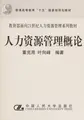 Cover image for Ren li zi yuan guan li gai lun