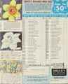 Cover image for America's biggest sale of Holland bulbs by Breck's