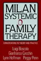 Cover image for Milan Systemic Family Therapy
