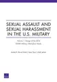 Cover image for Sexual Assault and Sexual Harassment in the U.S. Military