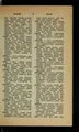 Cover image for A dictionary of synonyms and antonyms and 5000 words most often mispronounced