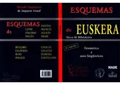 Cover image for Esquemas de euskera
