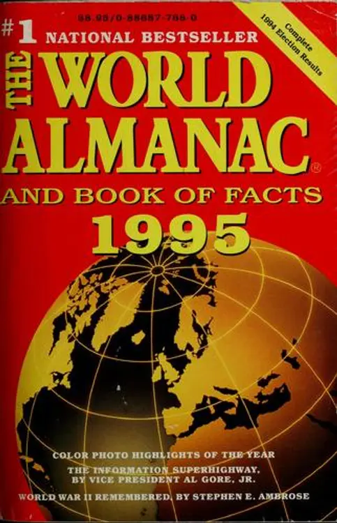 The World almanac and book of facts, 1995 cover