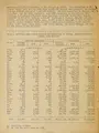 Cover image for Certified seed potato production in 1949 largest on record even though smaller acreage than in 1948 passed final inspection