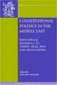 Cover image for Constitutional Politics in the Middle East