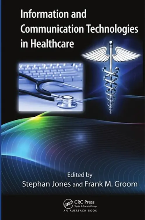 Antipatterns: managing software organizations and people cover