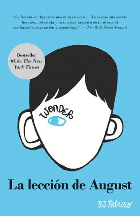 Wonder | Reading Length