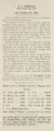 Cover image for Price list 1955-1956
