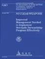 Cover image for Nuclear Weapons