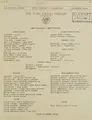 Cover image for Large size bulbs, best varieties