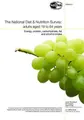 Cover image for The National Diet and Nutrition Survey