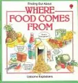 Cover image for Where food comes from