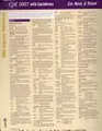 Cover image for CPT 2007 AMA Express Reference Coding Card