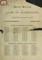 Cover image for Class of Seventy-Five